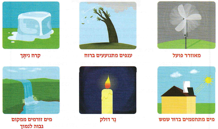 (בספר שישה איורים:)